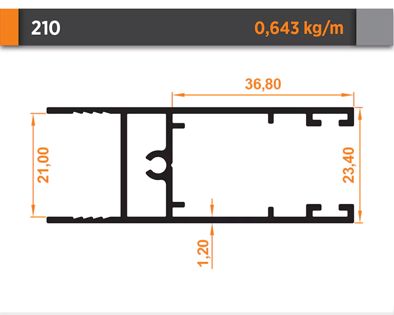 Process Alüminyum & PVC sistemleri Konya Cam Balkon Sistemleri