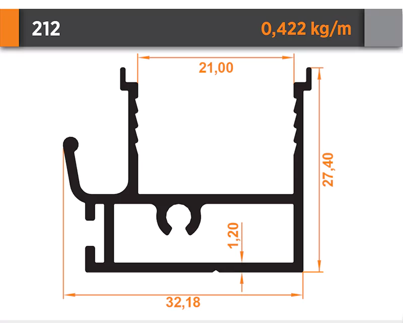 Process Alüminyum & PVC sistemleri Konya Cam Balkon Sistemleri
