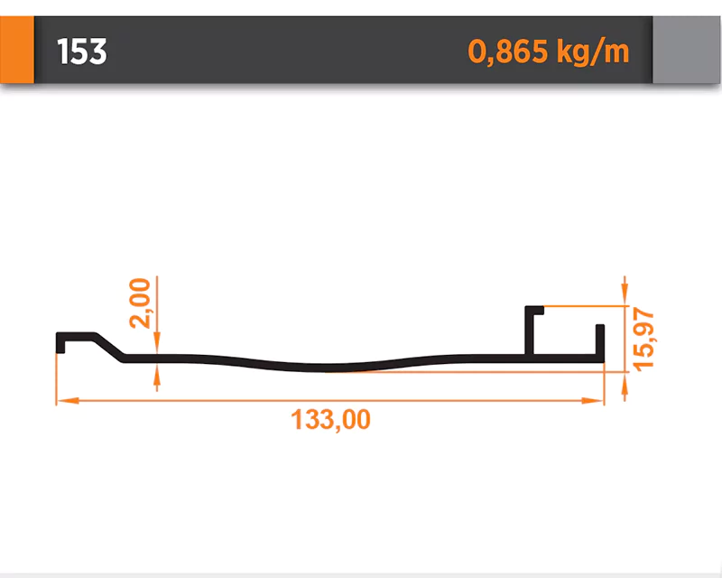 Process Alüminyum & PVC sistemleri Konya Cam Balkon Sistemleri