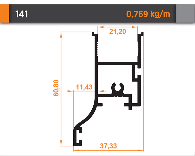 Process Alüminyum & PVC sistemleri Konya Cam Balkon Sistemleri