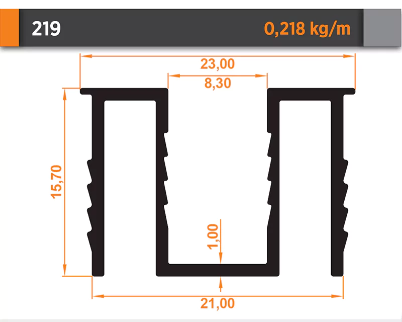 Process Alüminyum & PVC sistemleri Konya Cam Balkon Sistemleri