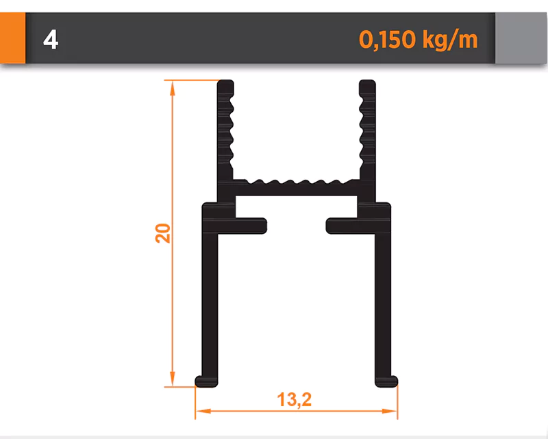 Process Alüminyum & PVC sistemleri Konya Cam Balkon Sistemleri