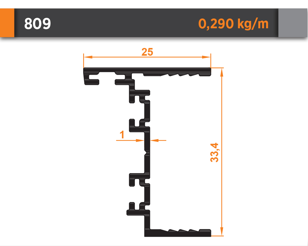 Process Alüminyum & PVC sistemleri Konya Cam Balkon Sistemleri